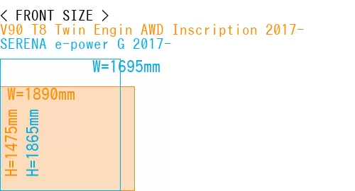 #V90 T8 Twin Engin AWD Inscription 2017- + SERENA e-power G 2017-